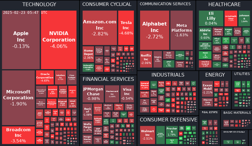 Treemap Image